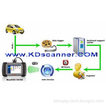 MaxiDAS DS708 Automotive Diagnostic System auto repair tool car Diagnostic scanner x431 ds708 Auto Maintenance Diagnosis diagnose key programmer CAN OBDII OBD2